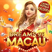 Đảm bảo truy cập an toàn và liên tục Winwin01